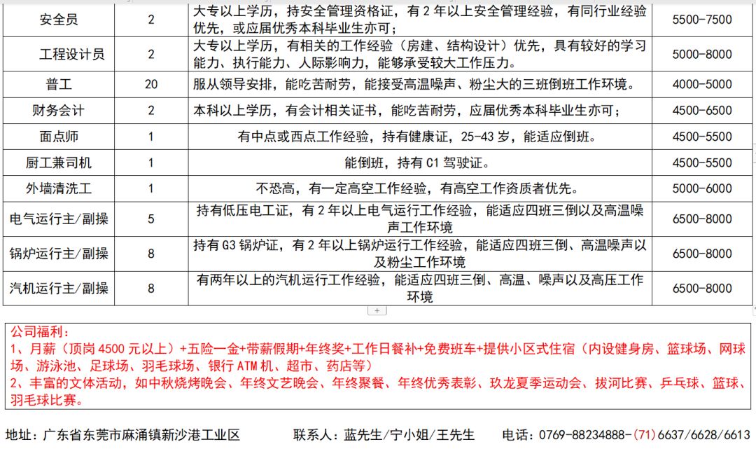漳州597人才網(wǎng)最新招聘信息全面更新，求職者和招聘企業(yè)必看，漳州597人才網(wǎng)最新招聘信息更新，求職與招聘必看指南
