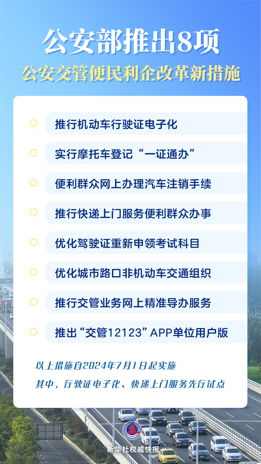 新澳門跑狗圖正版免費(fèi),快速響應(yīng)方案_5DM84.557