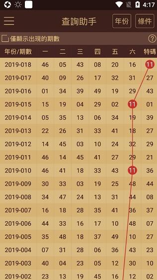 澳門2025年開獎結果查詢,動態(tài)評估說明_Superior53.689