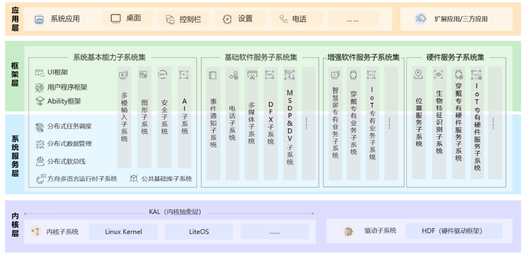 新澳門今晚開獎結果號碼是多少,決策資料解釋落實_macOS52.793