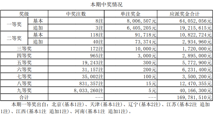 新澳門今期開獎結(jié)果什么,最新分析解釋定義_經(jīng)典款46.59