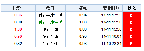澳門現(xiàn)場開獎(jiǎng)結(jié)果+開獎(jiǎng)記錄表,權(quán)威方法解析_Nexus89.42
