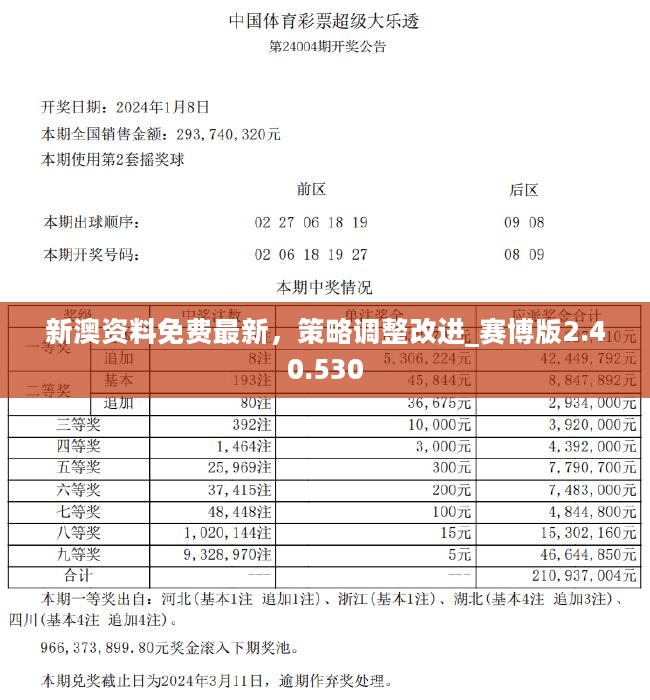 2025精準資料免費大全,實地驗證數(shù)據(jù)分析_3D27.426