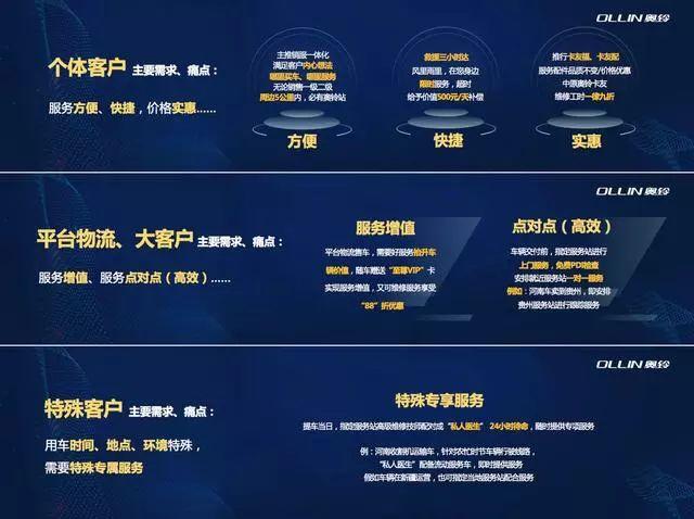 2025新奧最精準(zhǔn)免費大全,時代資料解析_RX版80.798