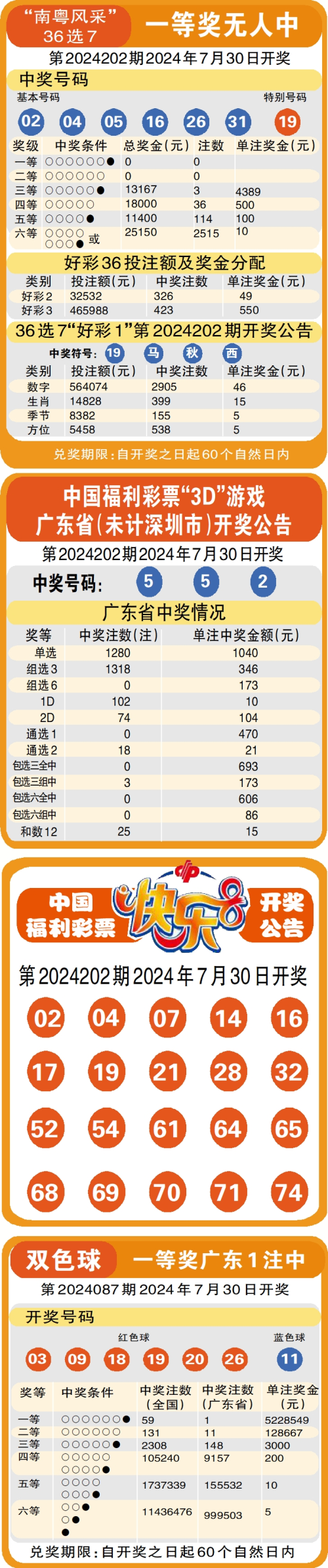 天天彩澳門(mén)開(kāi)獎(jiǎng)號(hào)碼,數(shù)據(jù)引導(dǎo)執(zhí)行計(jì)劃_MP67.994