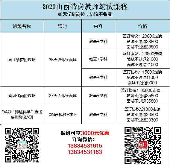 第11頁