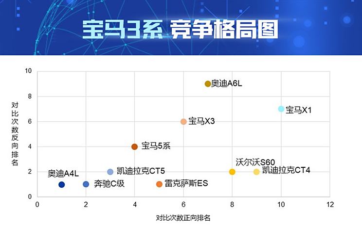 今晚特馬準(zhǔn)確一肖,綜合數(shù)據(jù)解析說明_視頻版52.911