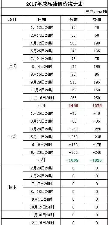 新澳門今晚開獎結(jié)果號碼是多少,統(tǒng)計評估解析說明_2025