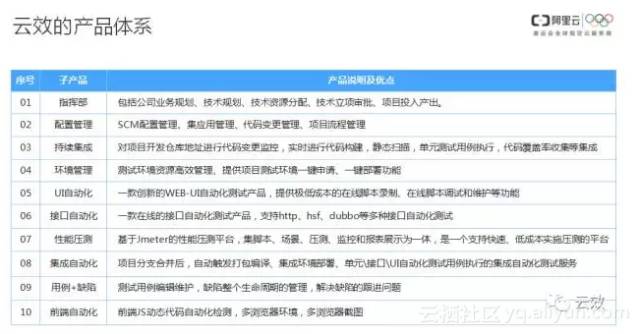 澳門 第9頁