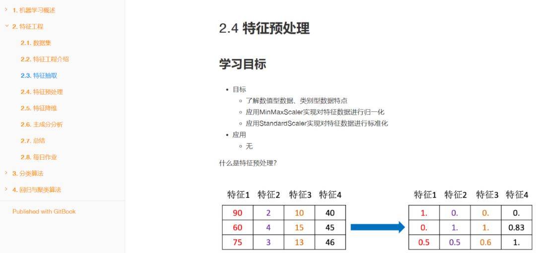 2025年全年資料免費大全,科學(xué)分析解析說明_35