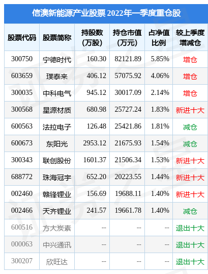 新澳今晚平特一肖,收益說明解析_4