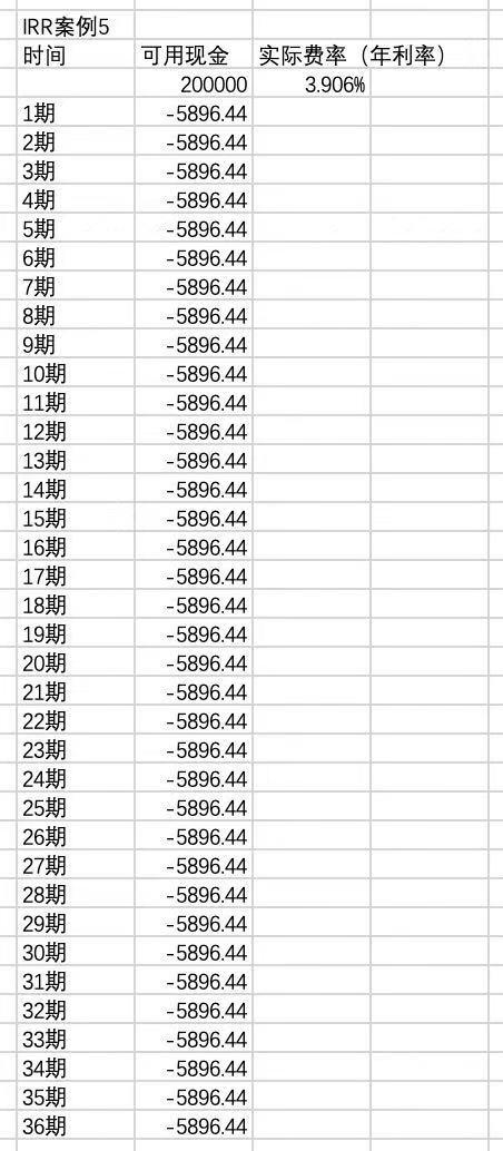 新澳門三期內(nèi)必出生肖,真實數(shù)據(jù)解釋定義_41