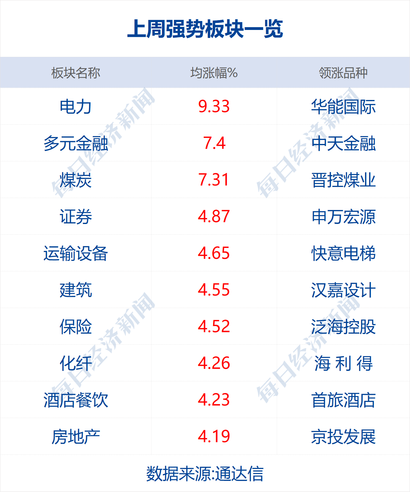 新澳2025最新資料大全掛牌,可靠計(jì)劃執(zhí)行策略_40
