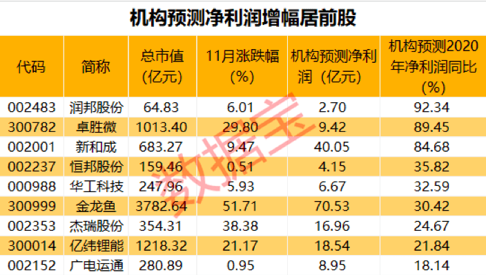 2025新澳門天天開獎(jiǎng)免費(fèi)查詢,精細(xì)化策略探討_19