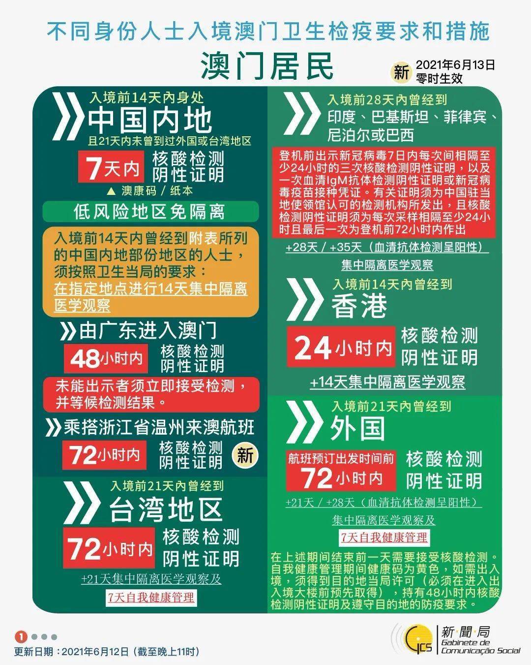 新澳門今晚開獎結(jié)果號碼2025,最新方案解答_37